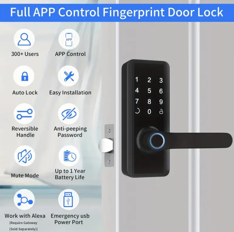 Installation door lock